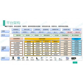 雄安益康科技有限公司  农村居家养老服务 沈阳居家养老