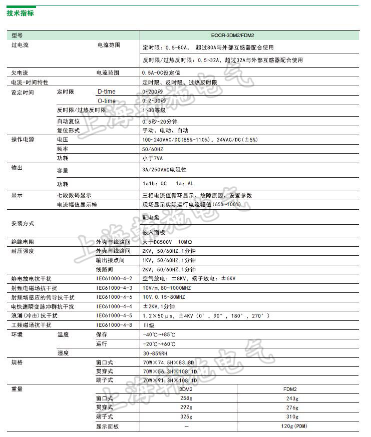 3DM2、FDM2技術指標.jpg