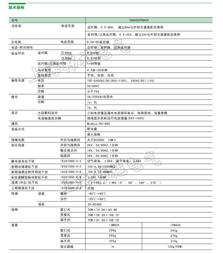 EOCR-i3M420、iFM420技術指標.jpg