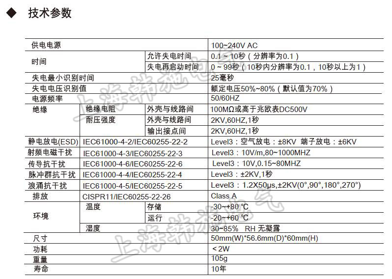 SDDR技術參數.jpg