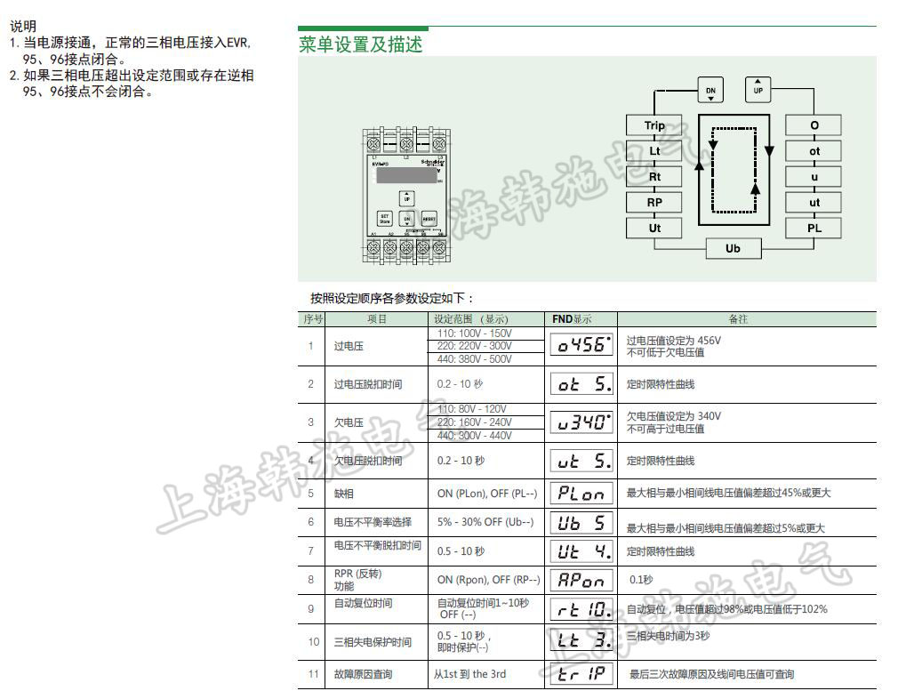 EVR-PD、FD菜單設置與描述.jpg