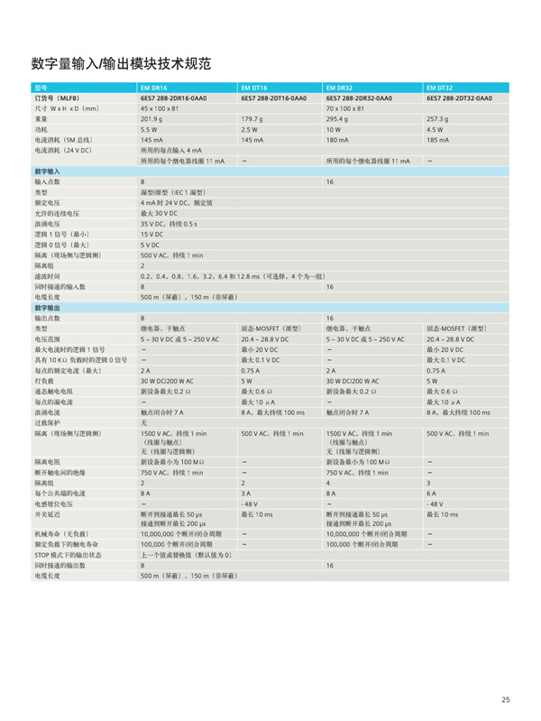 甘肅省西門子ST30一級代理商