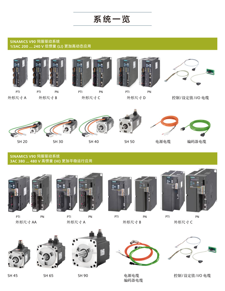 湖北SiemensS7-1500可編程控制器接線圖合作伙伴