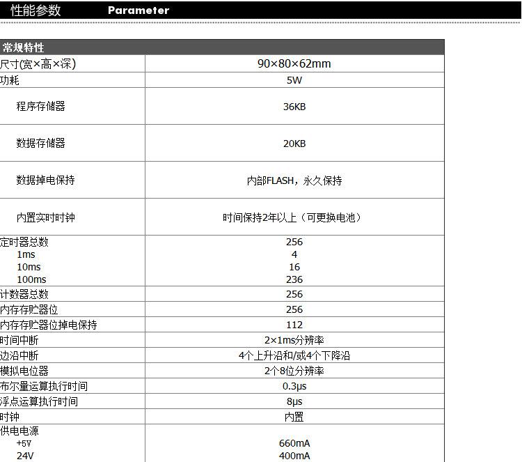 西門子EM221 DI8入24VDC模塊