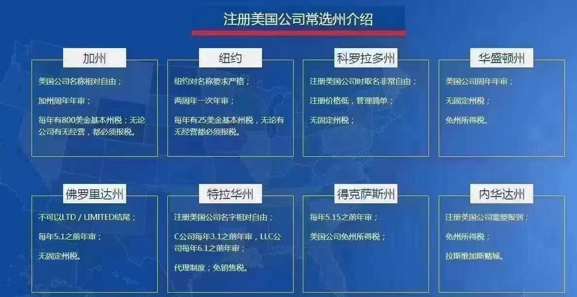 注册美国长选州.jpg