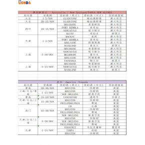 海运、空运、铁路、报关、仓储、多式联运专业国际货代物流服务