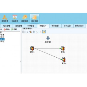 图纸管理软件兼容数据报表文件 图号版本管理 可追溯