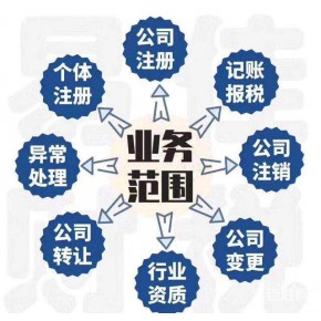 企业孵化.