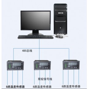 短信远程报警系统