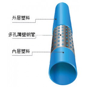 胜煌牌 孔网钢带聚乙烯复合管