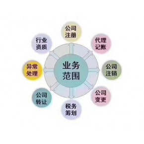 黄浦人民广场经济园招商注册 公司注册在闵行经济开发区注册公司执照