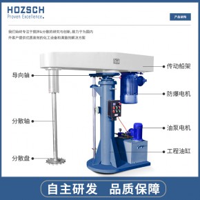 供应分散机 高速分散机 涂料分散机 油墨分散机 22kw分散机