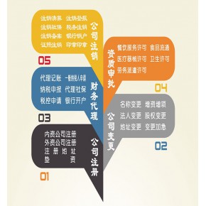 鑫隆汇代理记账  企业税务代理业务 柘城税务代理业务