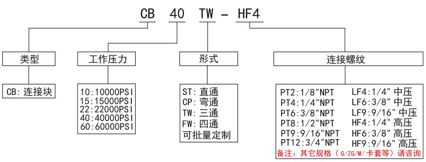 3280310414.jpg