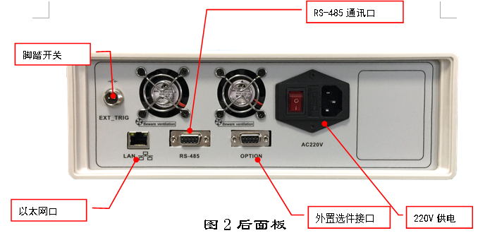 2.背面—功能介绍.png