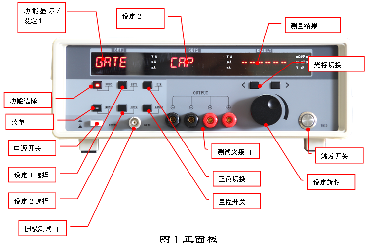 1.正面—功能介绍.png