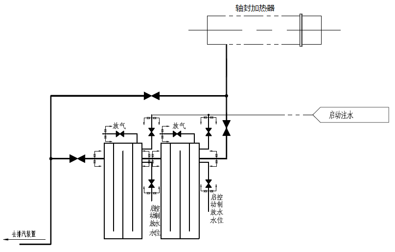 SF多级水封及疏水装置系统图(轴封加热器).png