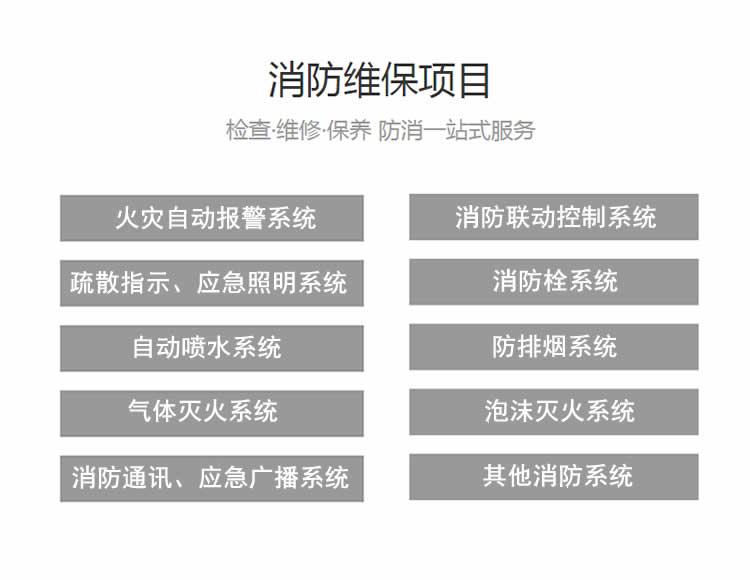 消防维保内容