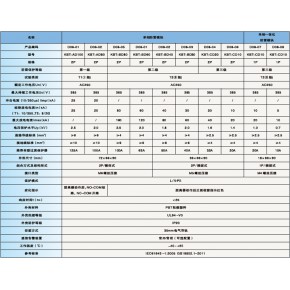 云南防雷工程 科比特防雷 房地产企业防雷工程公司电话