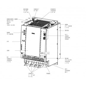S120 Combi 6SL3111-4VE22-0HA0 4轴一体驱动器维修
