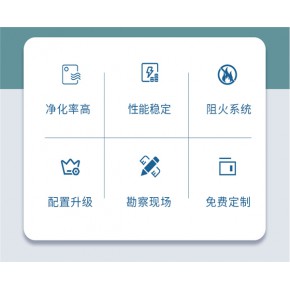 广东uv光催化氧化设备 国治水气 