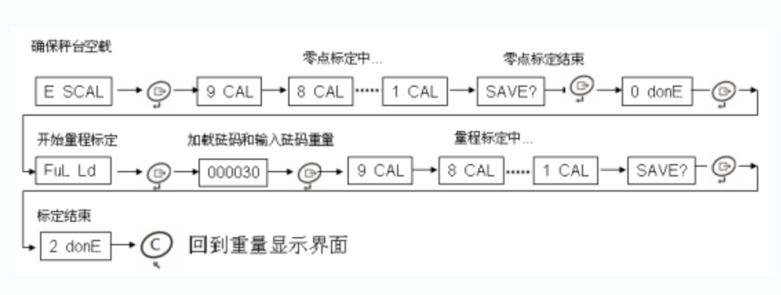 226标定1.png