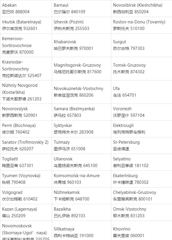 天津出口货物到哈萨克斯坦-阿拉木图铁路运输铁路货运公司线生产设备