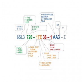 6SL3100 0BE28 0AB0 调试维护 主板