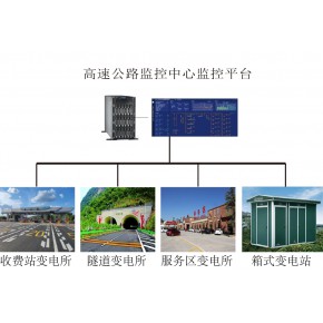 速公路电力监控系统解决方案
