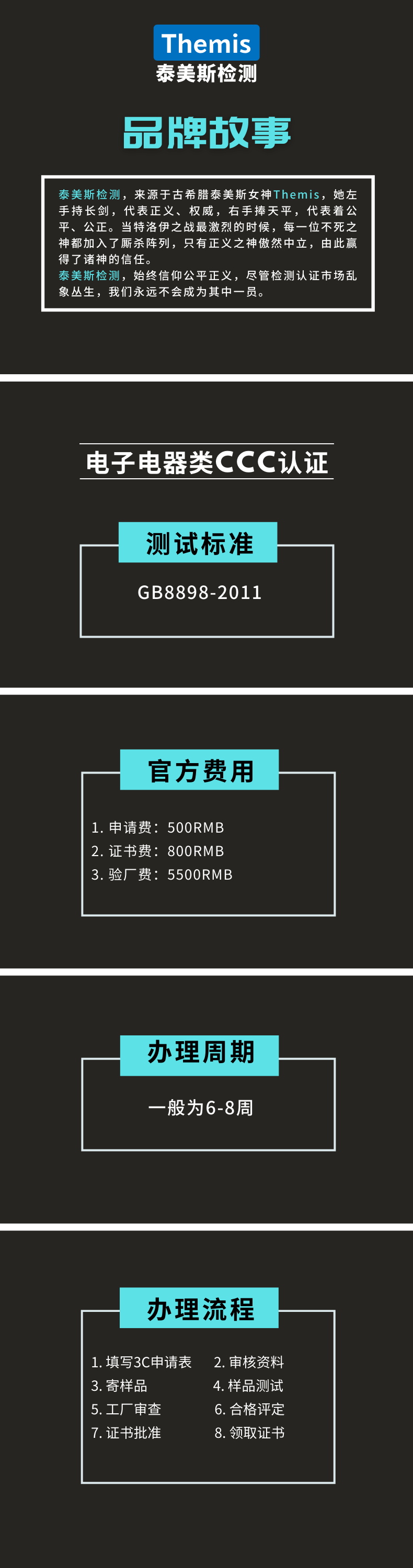 数字调音台3C认证， GB8898-2011认证标准.jpg