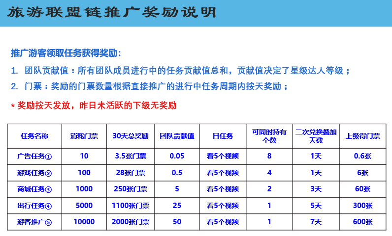 微信截图_20220211121750.png