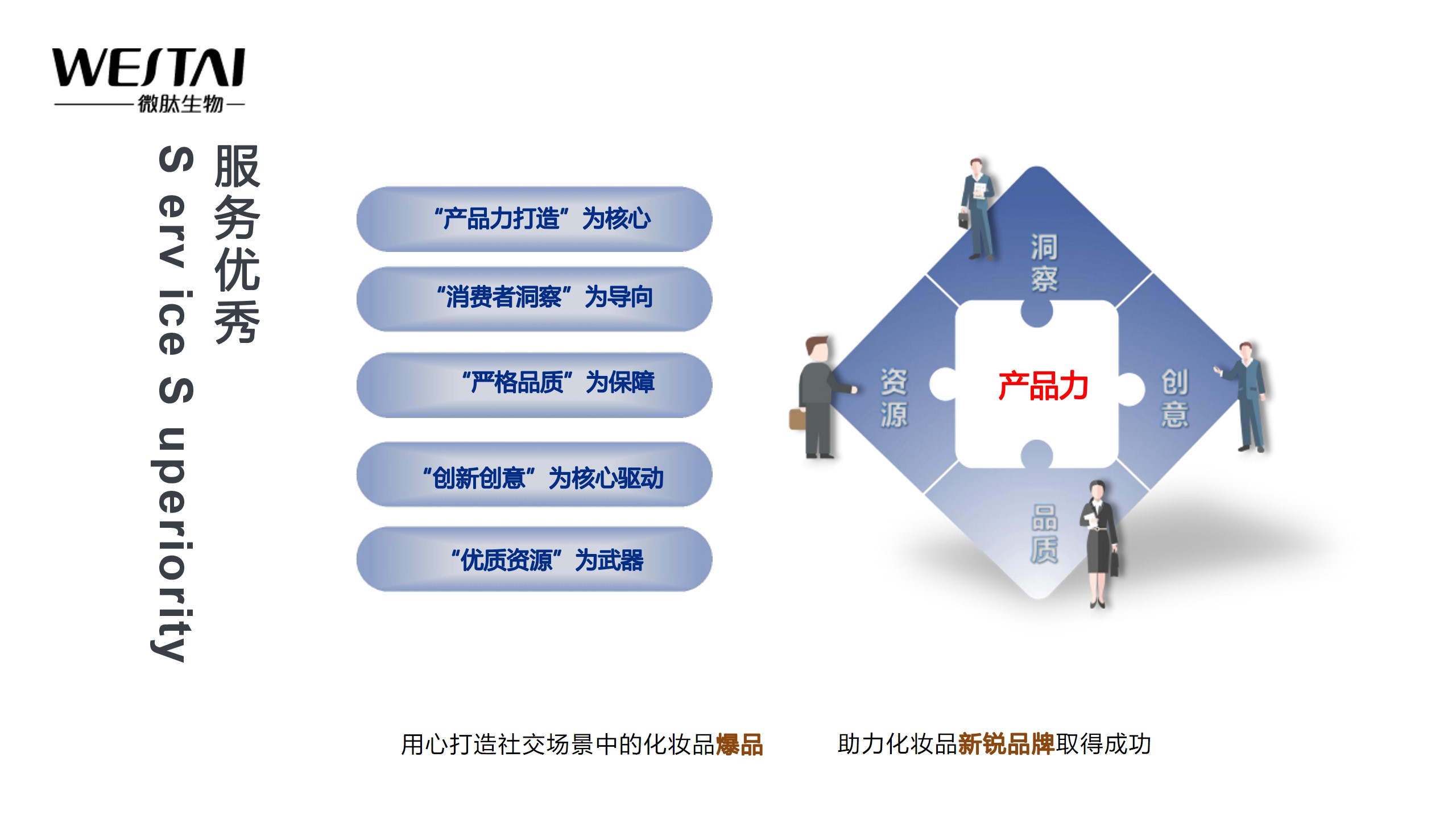 黑龙江干细胞外泌体的应用暨南大学