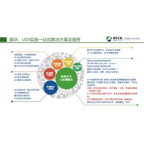 美国udi di发码机构 嘉华汇诚 udi di发码机构