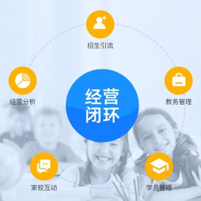 艺术舞蹈教育培训班机构管理教务系统刷脸一对一排课考勤消课约课武术跆拳道早教书法班计次小禾帮