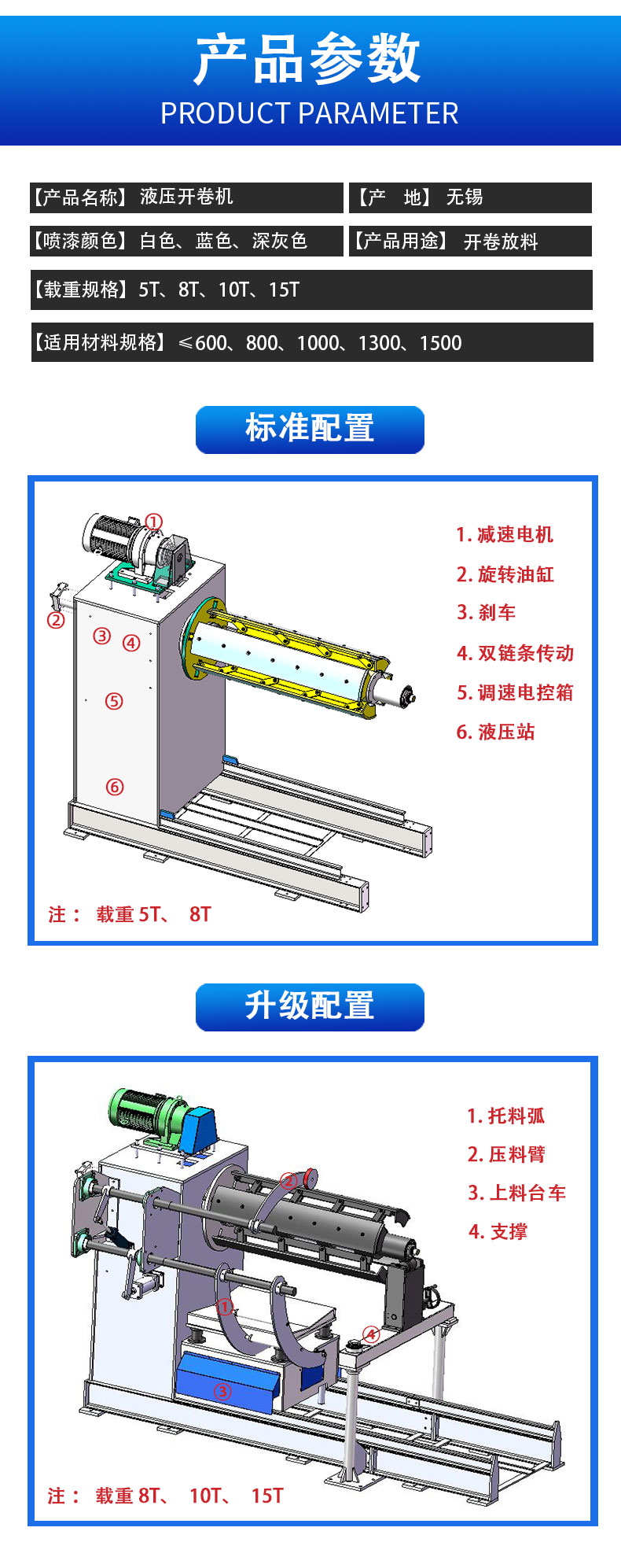 液压开卷机详情_04.jpg