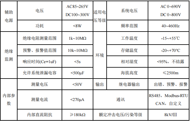 500L技术参数.png