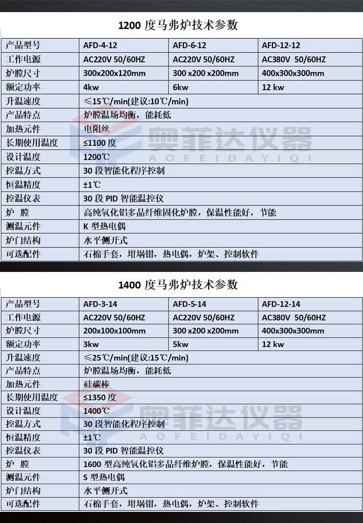 马弗炉12001400.jpg