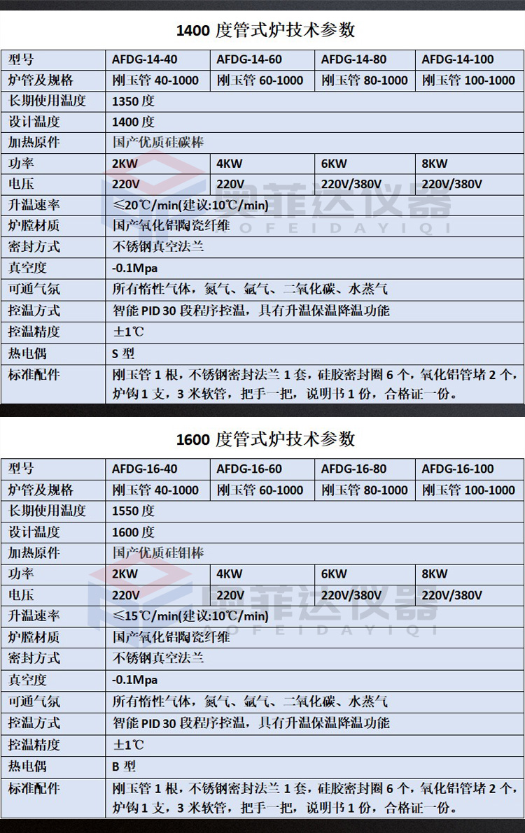 管式炉14001600.jpg