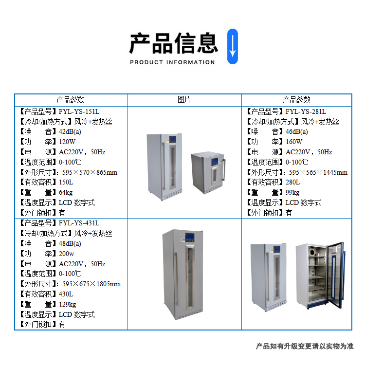 福意联2-48度手术室预热箱