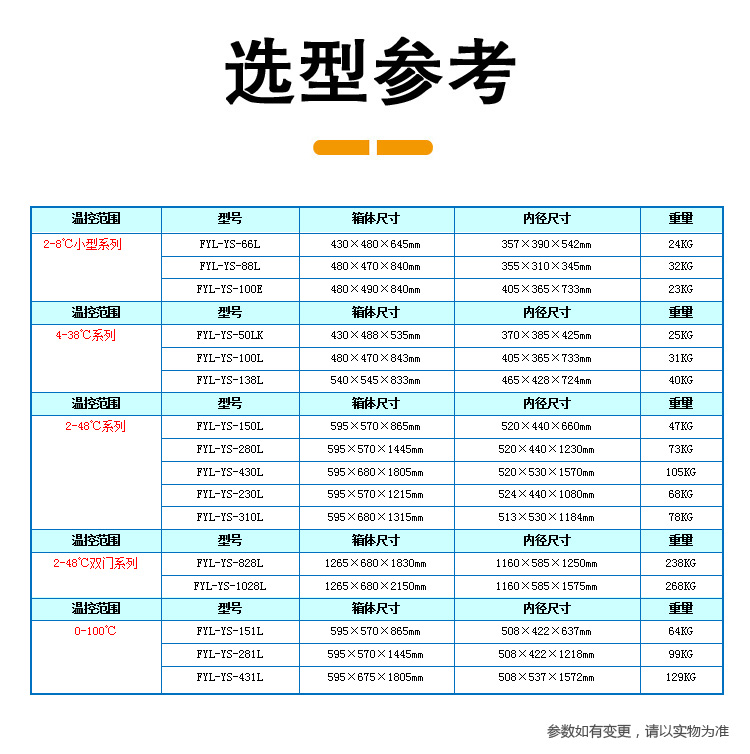 临床用带锁药品冷藏柜