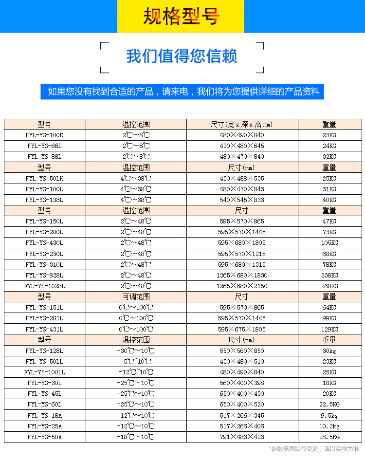 15-25度医用冰箱