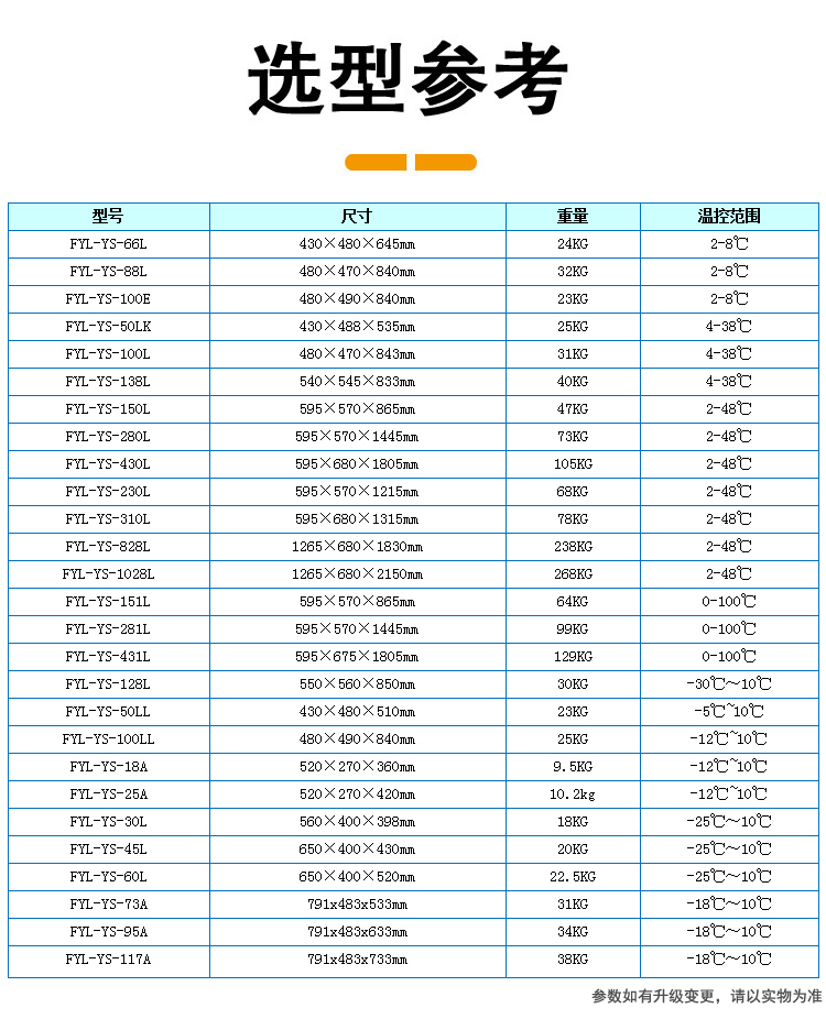 10-20℃橡胶密封圈恒温箱