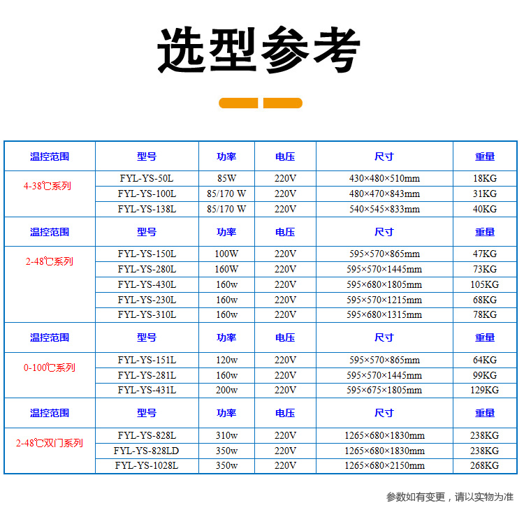 立式冷藏调温冰箱（大容量双开门）