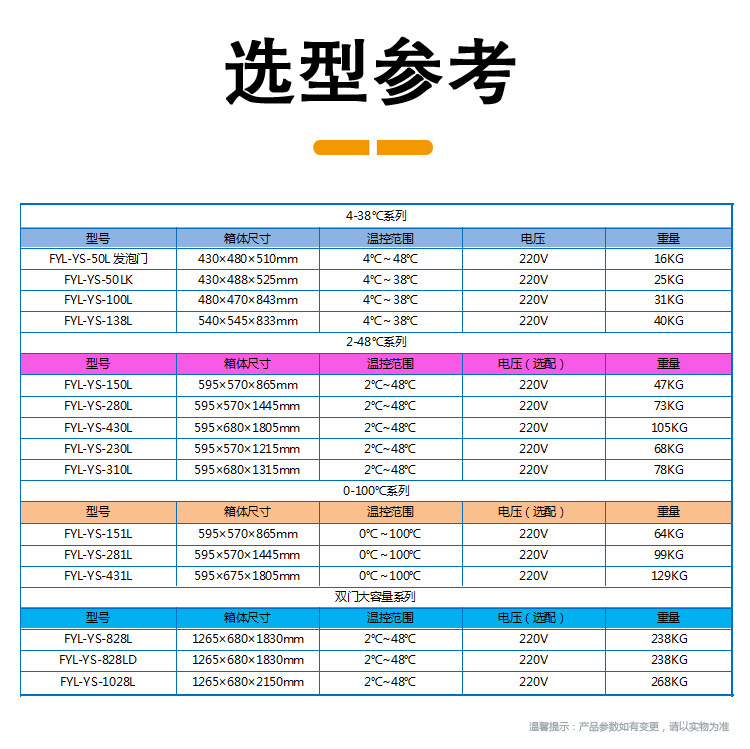 临床用带锁恒温冷藏柜