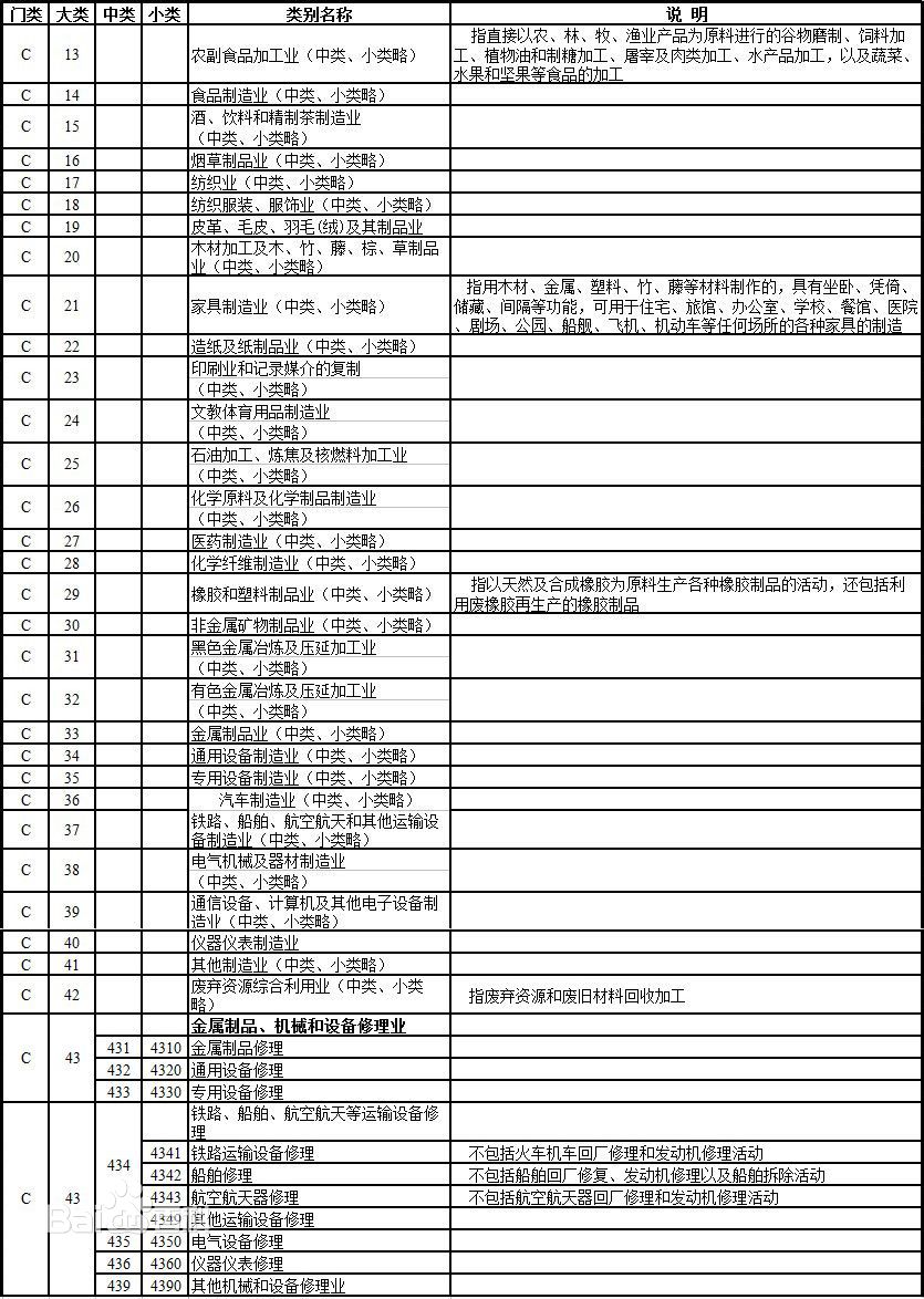 企业标准多少钱备案流程怎么走