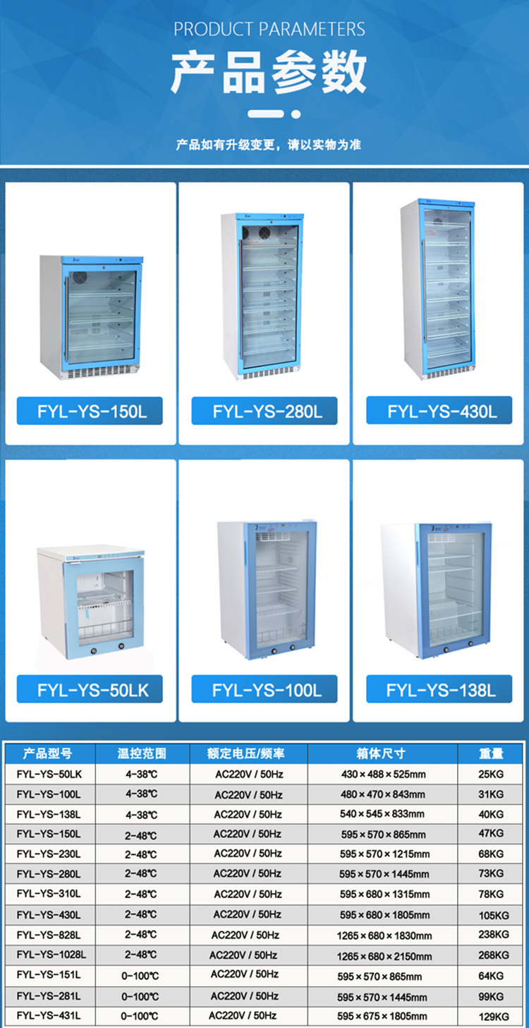 20-25度医疗药品保存箱