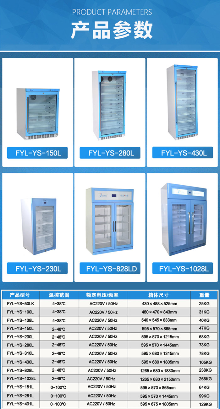 橡胶密封胶条恒温柜FYL-YS-1028L