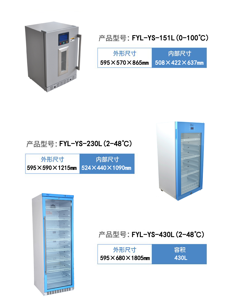 甘氨酸冲洗液加温柜(37度医用恒温箱)