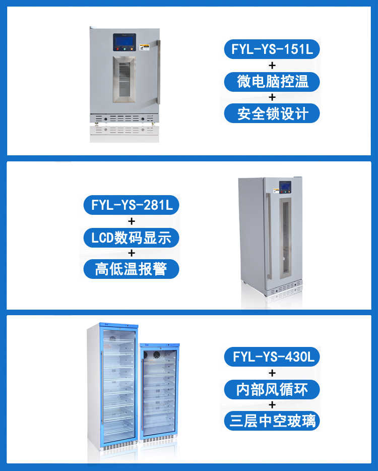 输液用的恒温储存箱（FYL-YS-280L型）