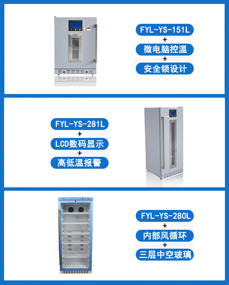 甘露醇结晶样品加温箱 （干式风循环加热箱）